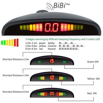 Car Parking Sensor System with 3-Stage Warning and LED Display for Distance Measurement