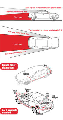Reliable 6-Sensor Ultrasonic Radar System for Safe Reversing with LED Display and Audio Alert