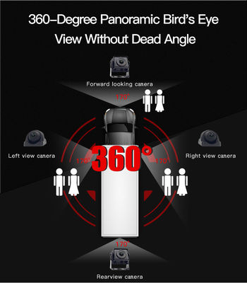 Complete Vehicle Surveillance Camera System for Trucks, Buses, and Heavy Equipment with AHD 1080P