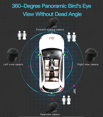 نظام كاميرا سيارة بدقة عالية 360 درجة لمركبي السيارات مع رؤية محيطية كاملة وعرض في الوقت الفعلي