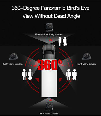 نظام الكاميرا 360 للطائرات الإطفائية مع AHD 1080P رؤية ليلية