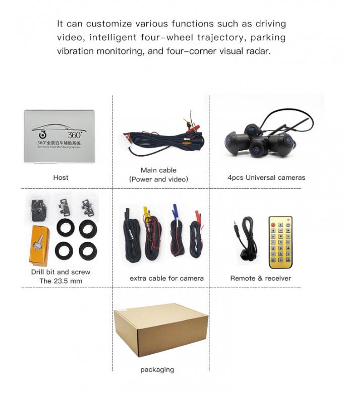 Close-up view of the 360° Bird View Camera components